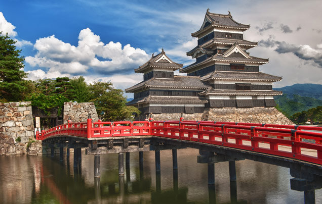 Day 7: Miso and Sake Tasting