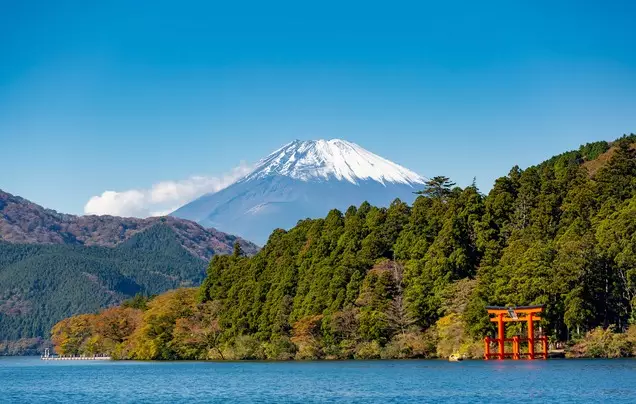 Day 21: Travel to Nagano