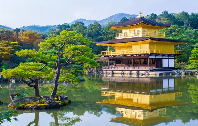 Day 3: Explore Kyoto