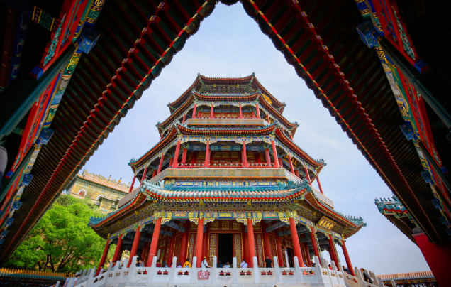 Days 1-2: Arrive in Beijing