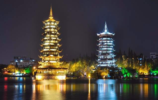 Day 8: Explore Gulin